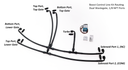 PHR Stainless Boost Control Line Kit for S-Series & V-Series Turbo Kits